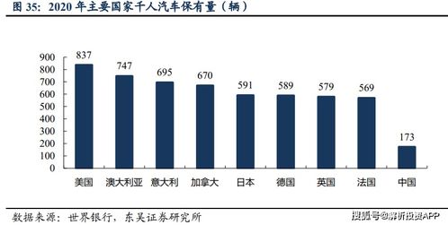 再生资源回收利用,未来的大风口